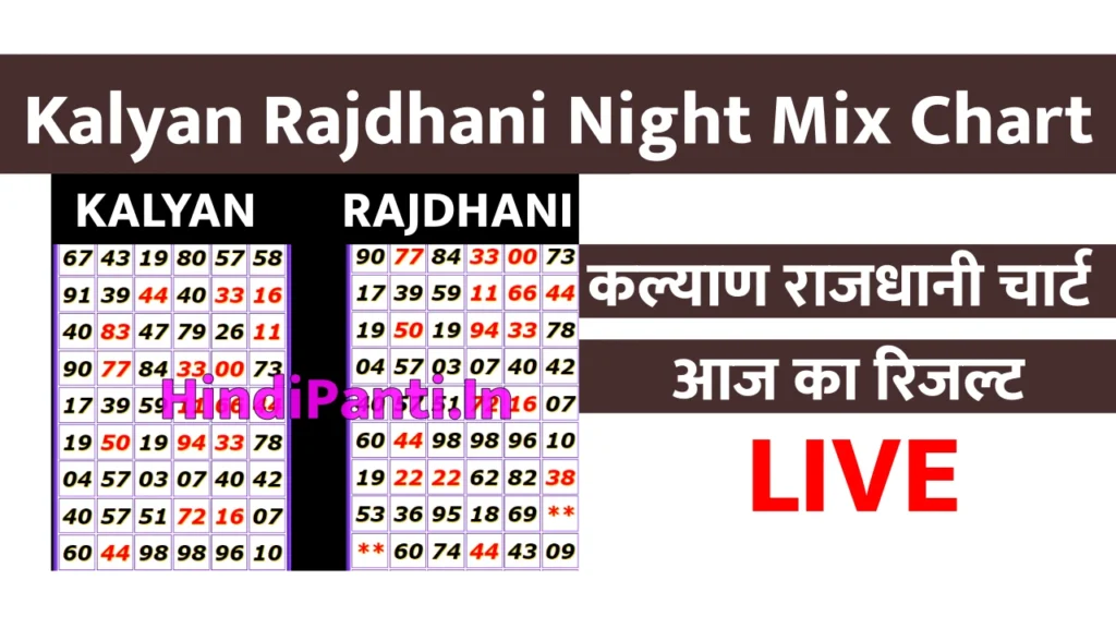 कल्याण राजधानी चार्ट Kalyan Rajdhani Night Mix Chart 2024